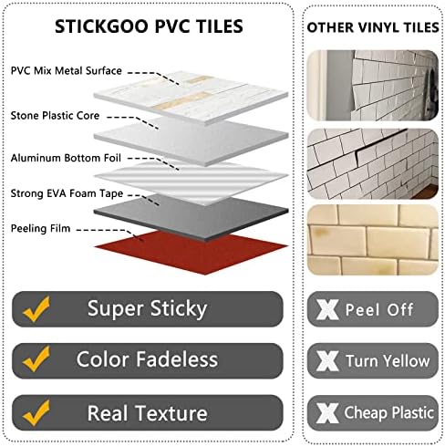 STICKGOO 2 Sheets Peel and Stick Backsplash Tile, Stick on Backsplash - Image 3