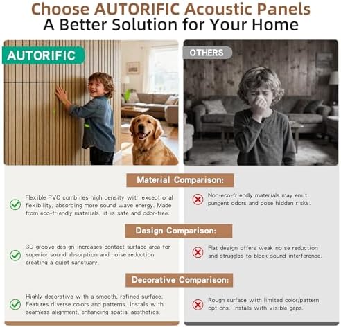 Acoustic Panels, 4 Pack 47.2”x23.6” Sound Proof Panels - Image 6