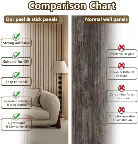 Acoustic Wood Wall Panels, 94.5" Extra-Long Easy Peel & Stick Panels - Image 5
