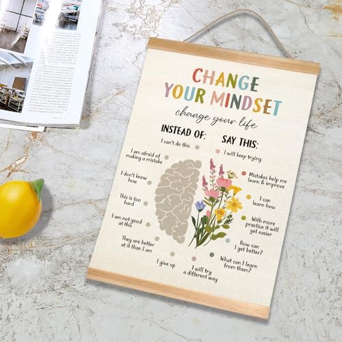Change You Mindset Wall Art Poster, Mental Health Posters, Motivational Wall - Image 4