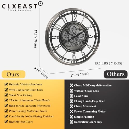 CLXEAST 28" Oversized Moving Gear Wall Clock - Image 3