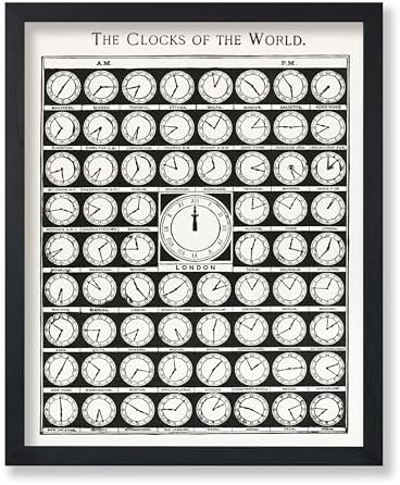 Master Vintage Clocks of the World Poster by PosterMaster