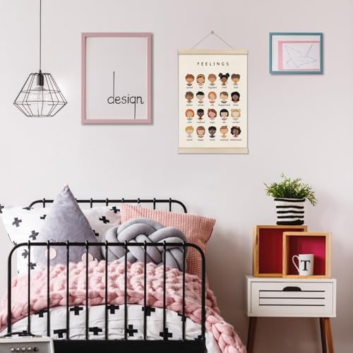 DOI-LANEE Feelings Emotions Chart 16x12 Inch, Mental Therapy Office Decor - Image 4
