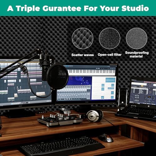 soundproof Foam Panels for Walls, Foam Acoustic Panels 48"×24"×2" Sound - Image 7