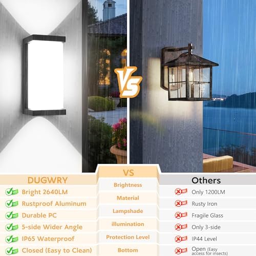 Outdoor Wall Light Fixture, IP65 Waterproof, 2640LM 6000K - Image 4