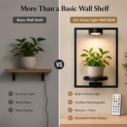 2 Pack Plant Wall Shelf with Grow Light, Wall Mounted Indoor Plant Shelf - Image 6