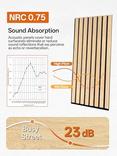 UPICK Wood Slat Acoustic Wall Panels 24" x 12", 20 Pack, 38.75 sq ft - Image 4