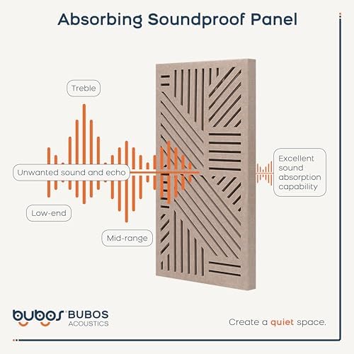 BUBOS 4 Pcs Decor Acoustic Panel 23.6x11.8" Self Adhesive Acoustic Wall Art - Image 5