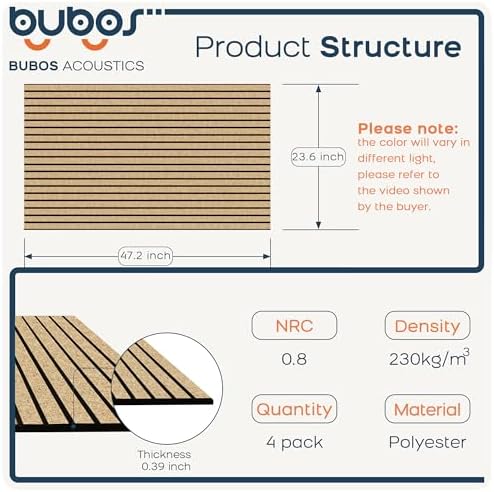 BUBOS 4-Pack Acoustic Panels 47.2"x23.6", Peel & Stick Sound Wall Panels - Image 2