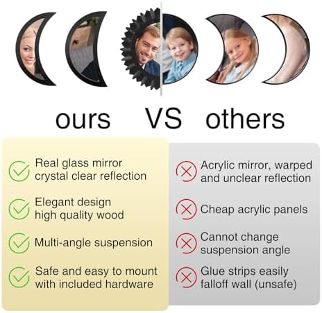 WAKOSAN Moon Phase Wall Mirror Set - Image 5