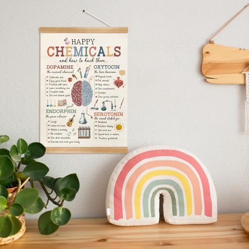 Happy Chemicals Wall Art Poster, Mental Health Posters, Motivational Wall Art - Image 7