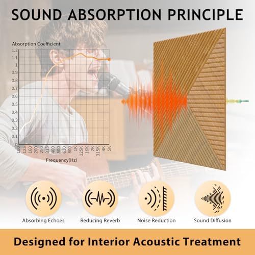 6 Pack Peel and Stick Acoustic Wall Panels - Image 2