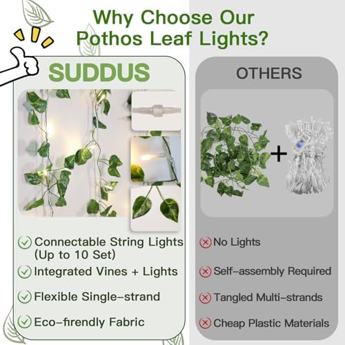suddus 33FT 100 LED Pothos Vine - Image 5