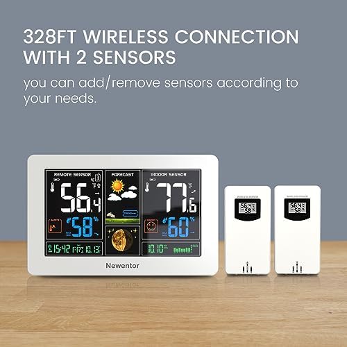 Newentor Weather Station Wireless Indoor Outdoor Thermometer - Image 2