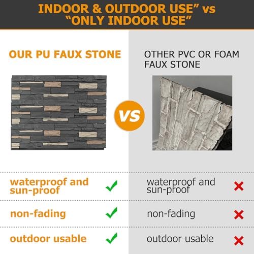 ROOMTEC 6-Packs Faux Stone Wall Covering Panels - Image 3