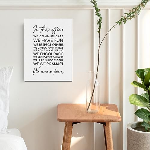Positive Canvas Wall Art Framed Therapy Office Decor Mental Health Gifts - Image 2