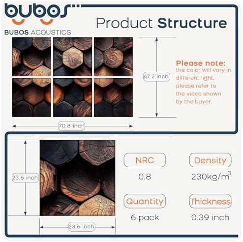 6 Pack Art Acoustic Wall Panels, 70.8”x47.2”Self Adhesive - Image 2