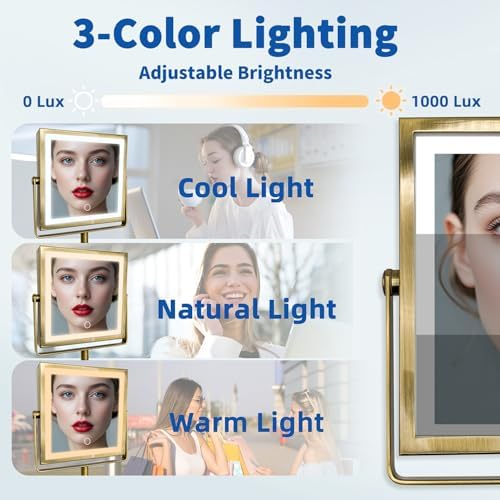 Ruacq Wall Mounted Makeup Mirror - Image 4