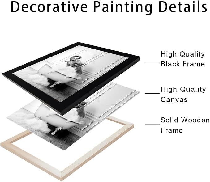 Framed Bathroom Art Wall Decor Elephant in Bathtub Decor Funny Black and White - Image 2