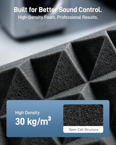 36 Pack Pyramid Acoustic Foam Panels - Image 4