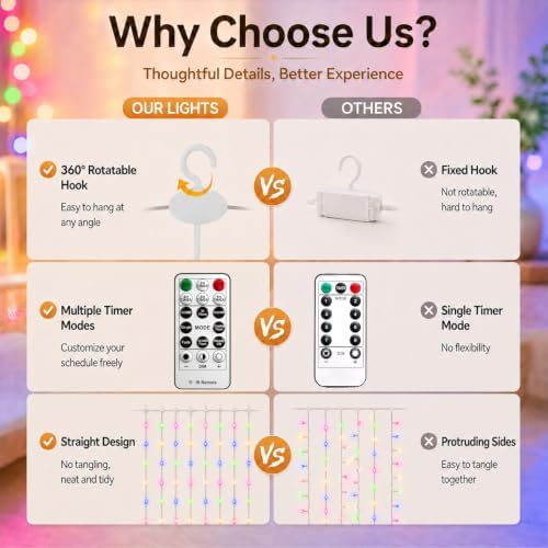 HXWEIYE 300LED Fairy Curtain Lights, 9.8x9.8Ft USB, Tangle-Free - Image 5