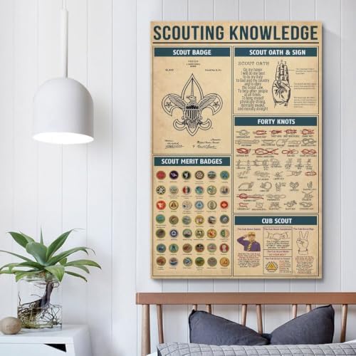 WBYMZWP Scouting Knowledge Poster Scout Oath Knots Merit Badges Education - Image 5