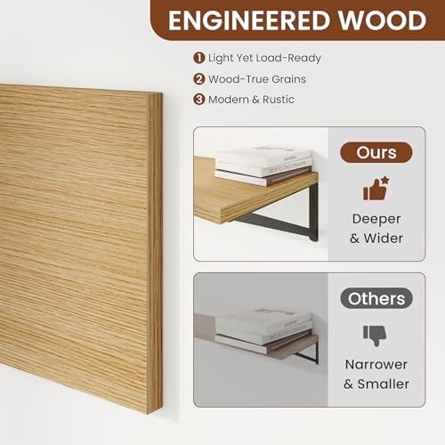 Deep Wall Shelves 24"W x 12"D Engineered Wood Floating Shelves - Image 6