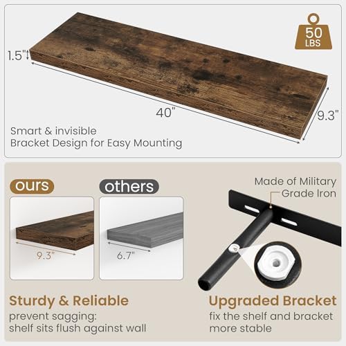Fun Memories 40" W x 9.3" D Floating Shelves - Image 3