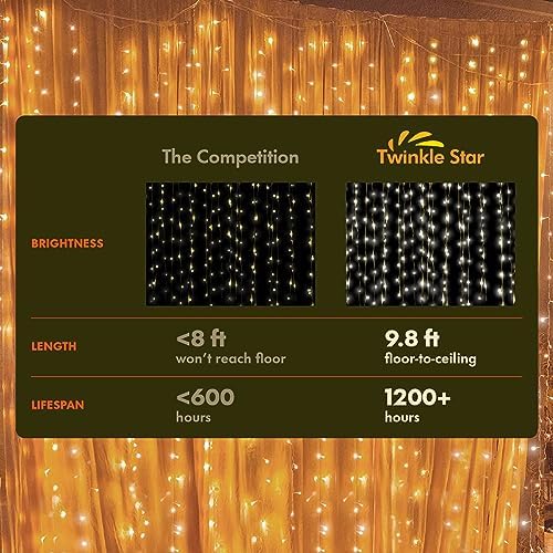 Twinkle Star 300 LED Window Curtain String Lights, Warm White, 2 Pack - Image 6