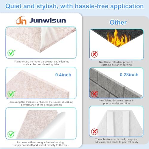 18 Pack Hexagon Acoustic Panels, Self-Adhesive Sound Deadening Panels, Sound - Image 5