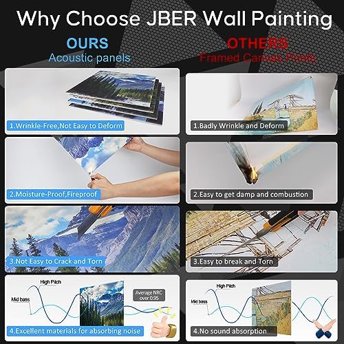 JBER Art Acoustic Panels 47.2" x 27", Masaya Canyon - Image 5