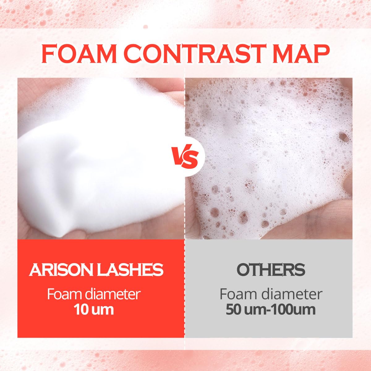 ARISON LASHES Lash Shampoo Concentrate for Lash Extensions 100ML Eyelash Cleanser Concentrate Oil-Free Eyelash Extension Shampoo with Salon Home Care(Peach)