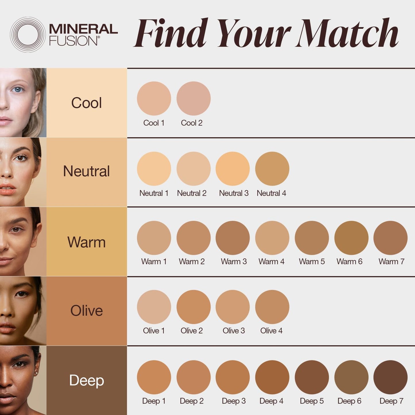 Mineral Fusion Pressed Powder Foundation, Olive 1 - Light Skin w/Greenish Undertones, Age Defying Foundation Makeup with Matte Finish, Talc Free Face Powder, Hypoallergenic, Cruelty-Free, 0.32 Oz.