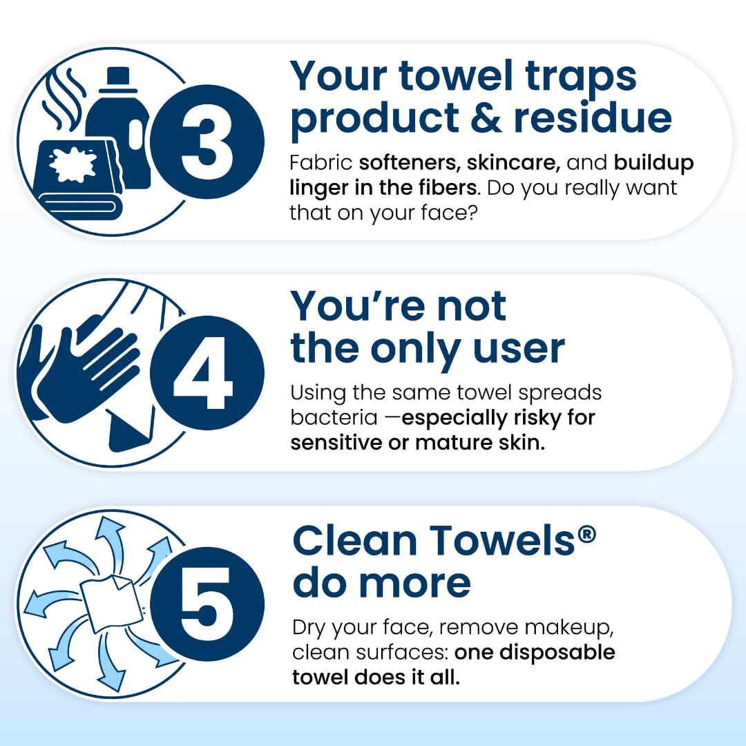 Clean Skin Club Clean Towels XL®, 100% USDA Biobased Face Towel, Disposable Face Towelette, Eczema Association Accepted, Makeup Remover Dry Wipes, Ultra Soft, 50 ct per pack, 4 Packs, 200 Ct Total