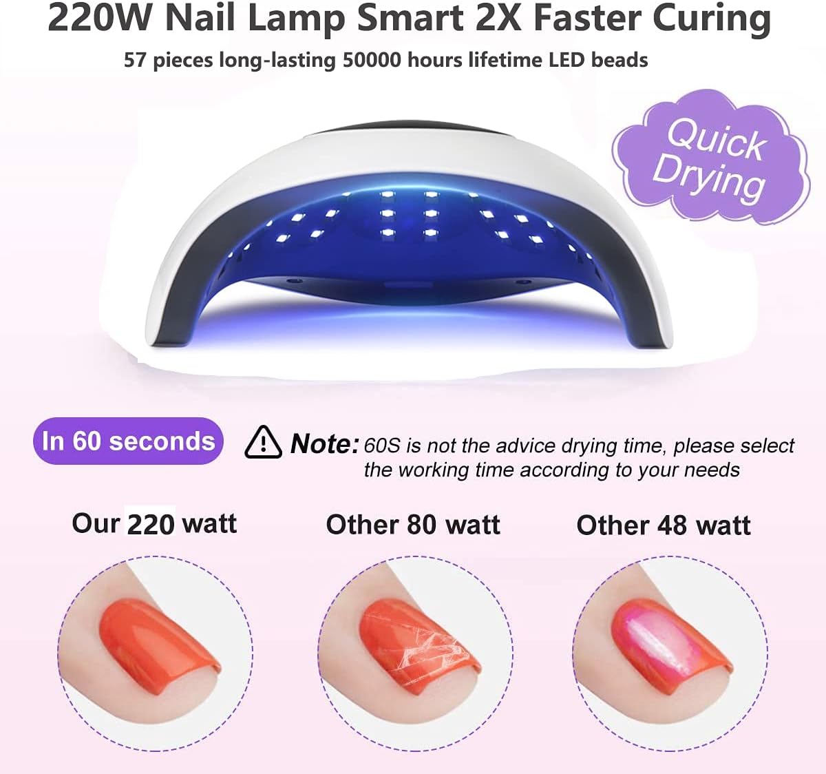 UV LED Nail Lamp for Gel Polish 220W Fast Gel Nail Polish Professional Dryer Nail Curing Light 57 Lamp Beads Auto Sensor for Fingernail & Toenail