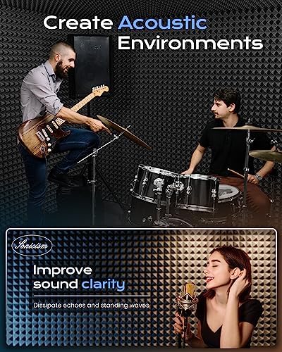 Sonicism Sound Proof Foam Panels - Image 5