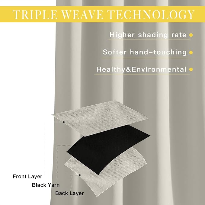 NICETOWN Blackout Drapery Curtain Panel 90 inches Long - Image 2