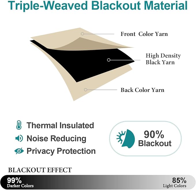 ChrisDowa Blackout Curtains 80 inches Long - Image 4