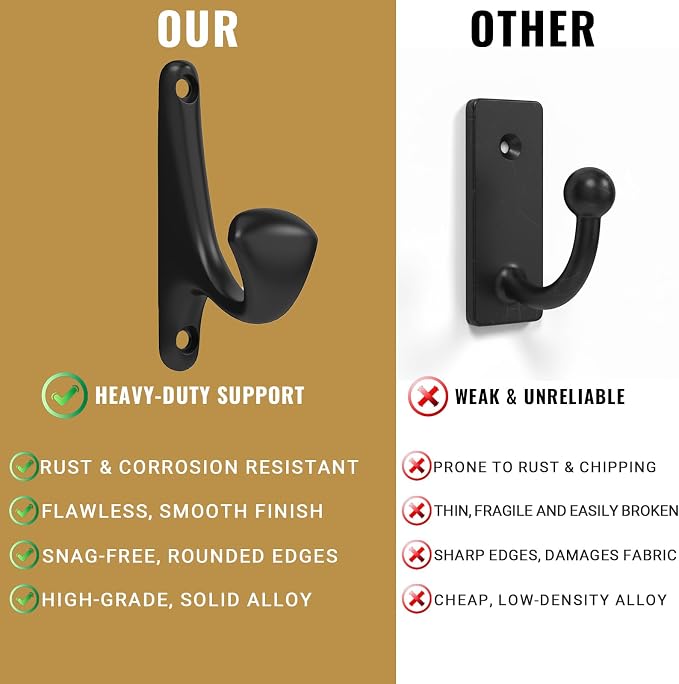 10 Pack Wall Hooks for Hanging, Heavy Duty Metal Coat Hooks Wall Mount - Image 6
