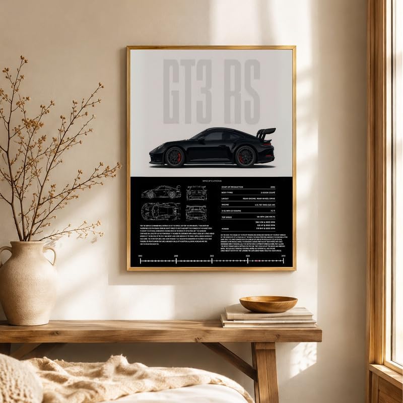 InkFlow Posters Vintage Racing Car Canvas Poster - Image 4
