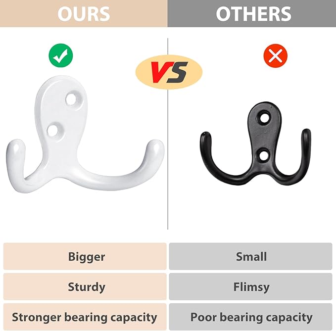 Homanu 24 Pack Coat Hooks, Heavy Duty Double Prong Coat Hooks Wall Mounted - Image 3