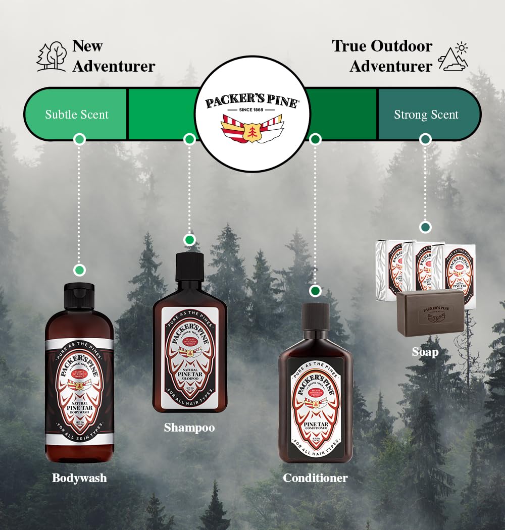 Packer's Pine Tar Shampoo | USA Made With All Natural Active Ingredients | Shampoo for Dry and Itchy Scalp | Paraben and Sulfate Free (Pack of 1)