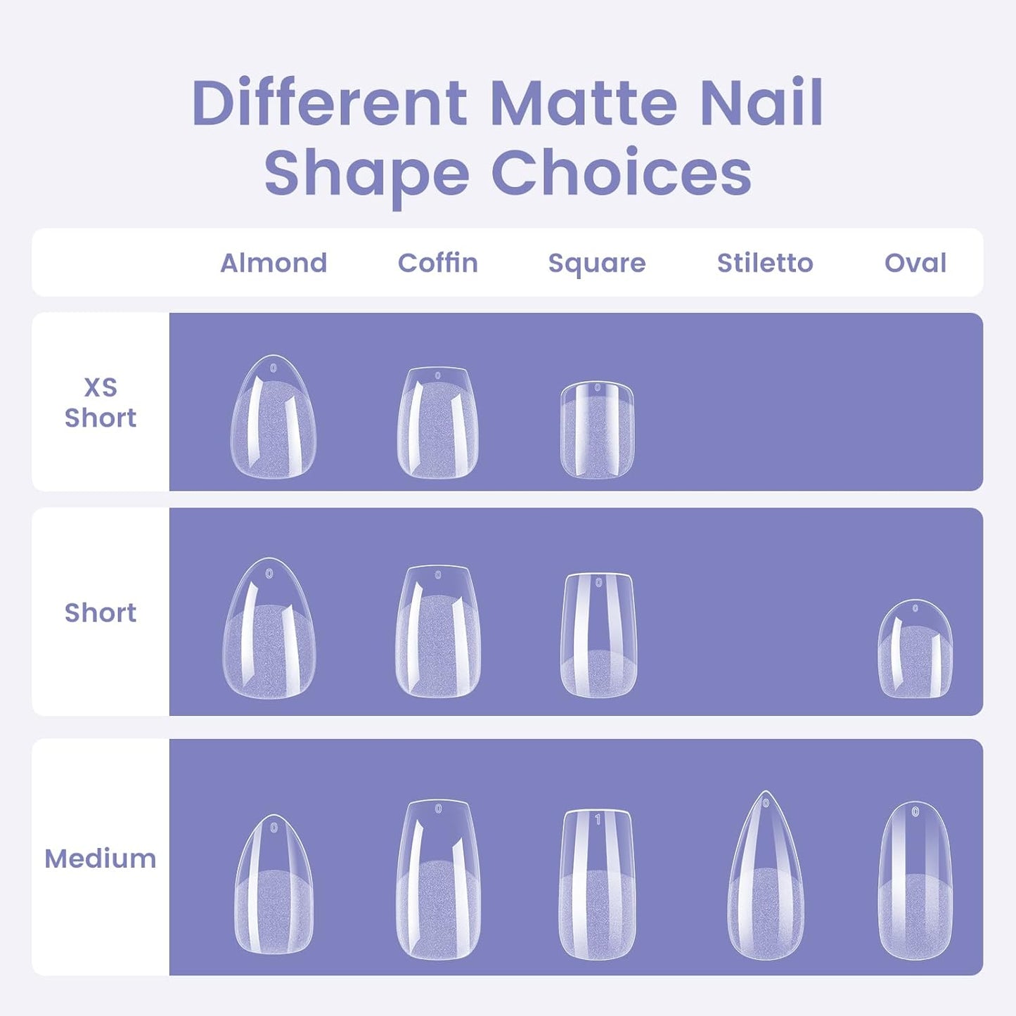 Medium Oval Round Nail Tips: 240Pcs Pre-shaped Full Cover Clear Gel Nails Tip, 12Sizes Acrylic Fake Press on Nail Tips for False Extension Manicure Salon DIY at Home