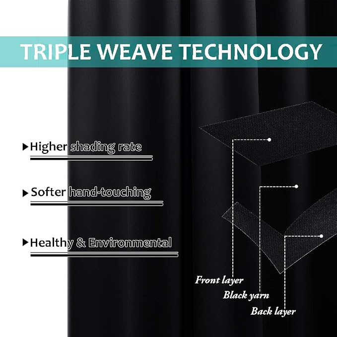 NICETOWN Complete 100% Blackout Curtains, Thermal Insulated Energy Efficiency - Image 6