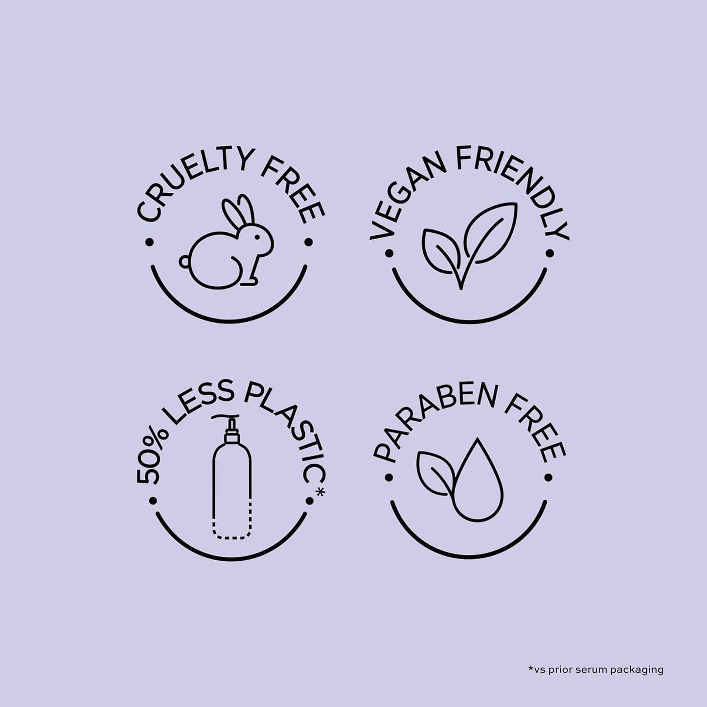 John Frieda Frizz Ease Extra Strength Hair Serum, Instantly Smooths for Healthy, Hydrated, Frizz-Free Hair, for Thick and Coarse Hair, with Argan, Coconut, and Moringa Oil for Heat Protection, 1.69 Oz