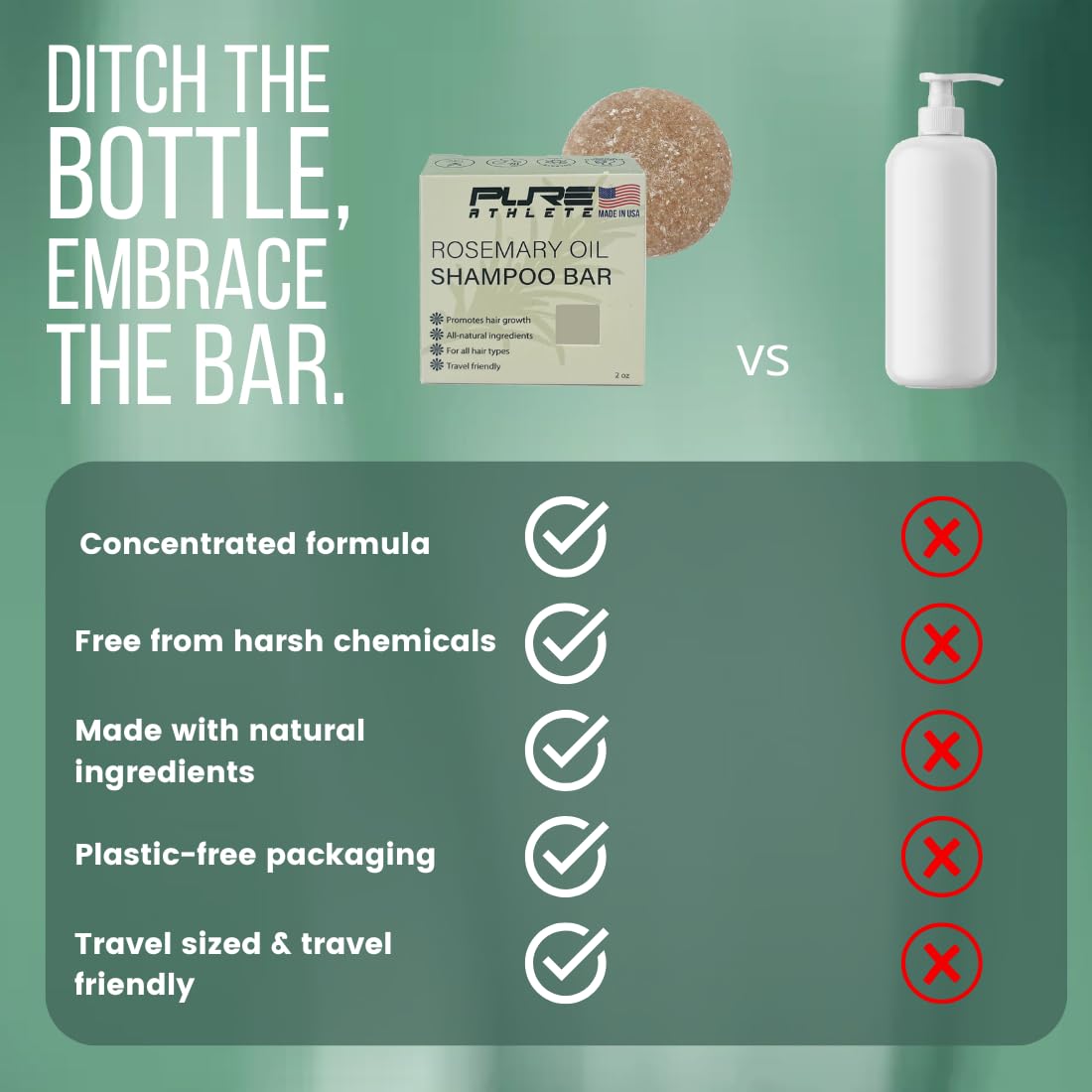 Pure Rosemary Natural Shampoo Bar - Volumizing, Strengthening, Thickening Solid Hair Growth Soap, Made in USA with Rice Protein, Caffeine, Castor Oil, and Ginger, Organic for Women, Men