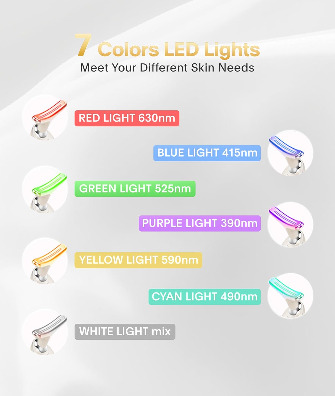 Red Light Therapy for Face and Neck, 7 Color Beauty Face Massager Tool, Vibrating Facial Massager with Thermals for Wrinkles, Double Chin, Glossy White