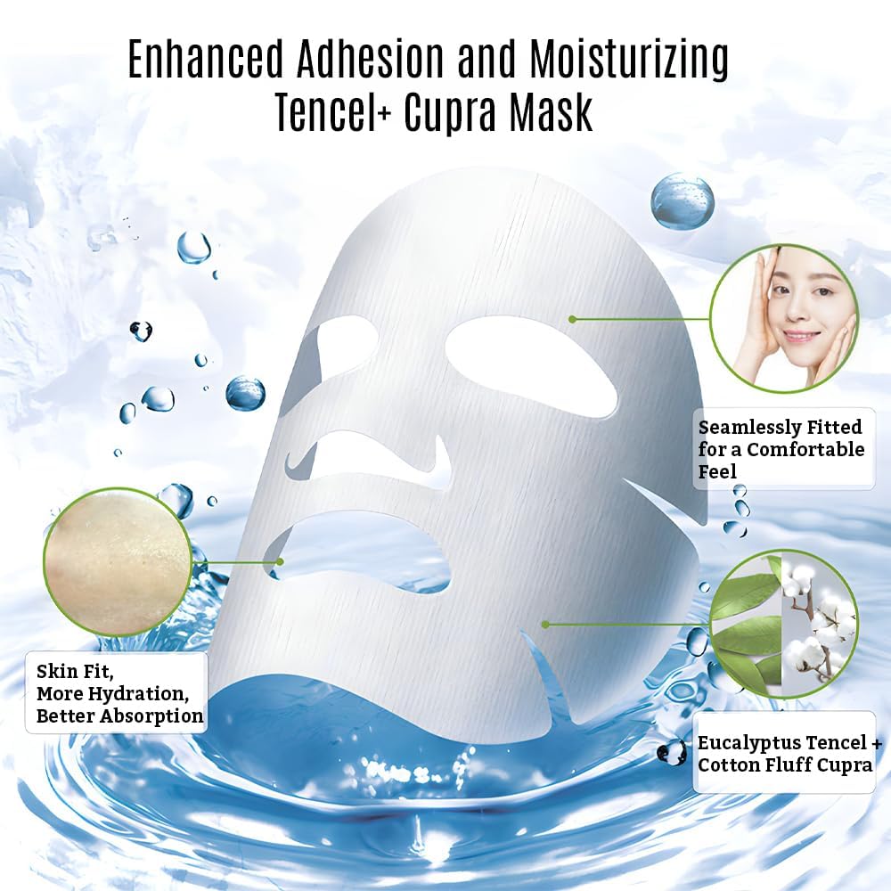 Leaders Mediu Amino AC-FREE Acne Control Facial Sheet Mask | AHAs, BHAs, Salicylic Acid, Snail Secretion, Chamomile | For Oily, Acne-Prone Skin, Reduces Blemishes (10 Sheets)