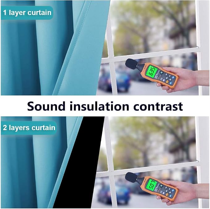 NICETOWN 100% Blackout Window Curtain Panels, Teal Blue, 2 Pieces, 42-inch Wide - Image 4