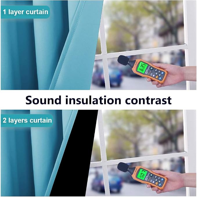 NICETOWN Teal Blue Full Shade Curtain Panels, Teal Blue, Pair of Thermal - Image 4